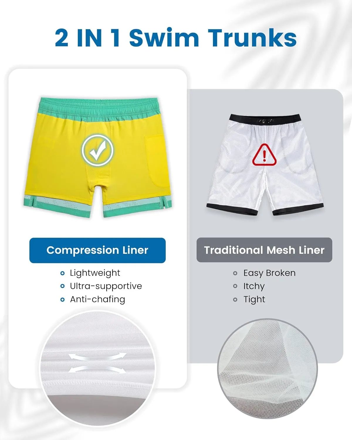 maamgic Mens Swim Trunks with Compression Liner 5 Inch Inseam Quick Dry Board Shorts with Zipper Pockets Swimming Shorts